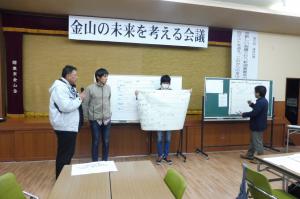 金山の未来を考える会議