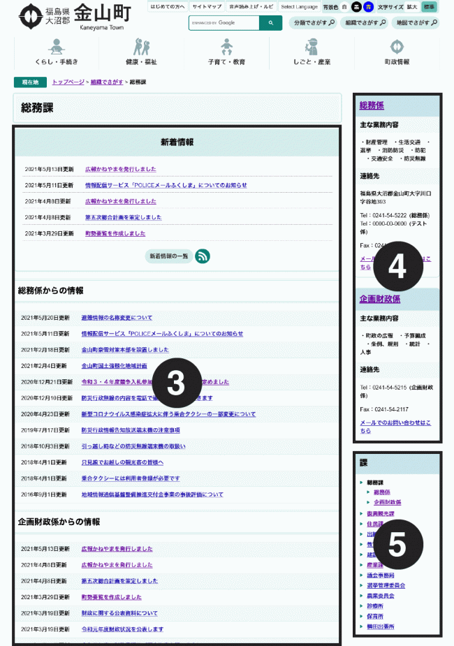 組織で探すの図解03