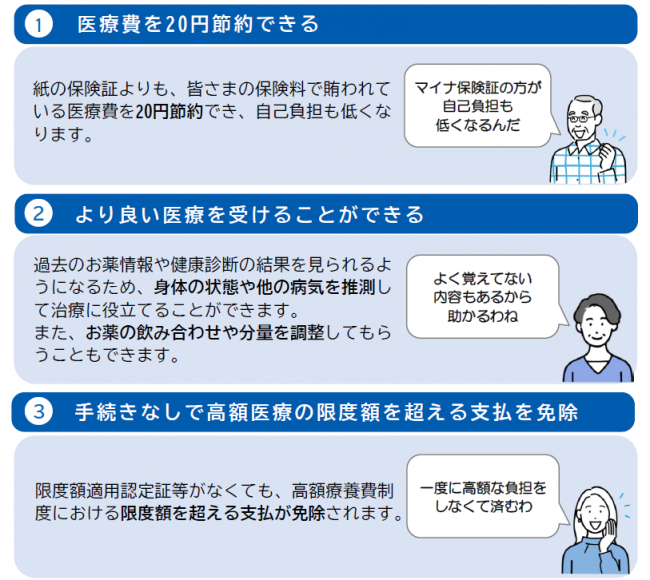 資料２