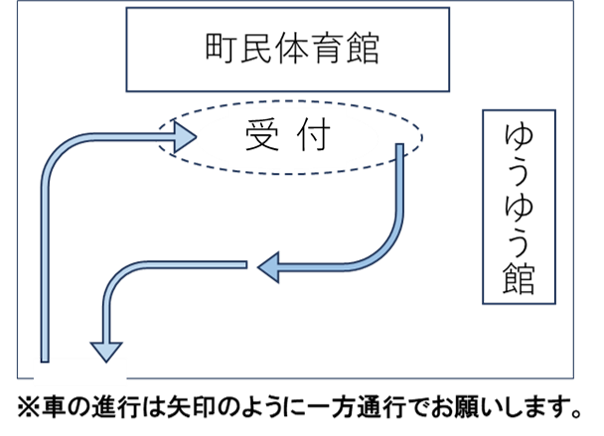 会場図
